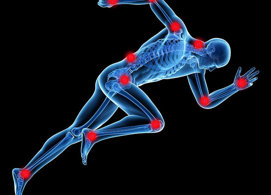 Pain & The Body